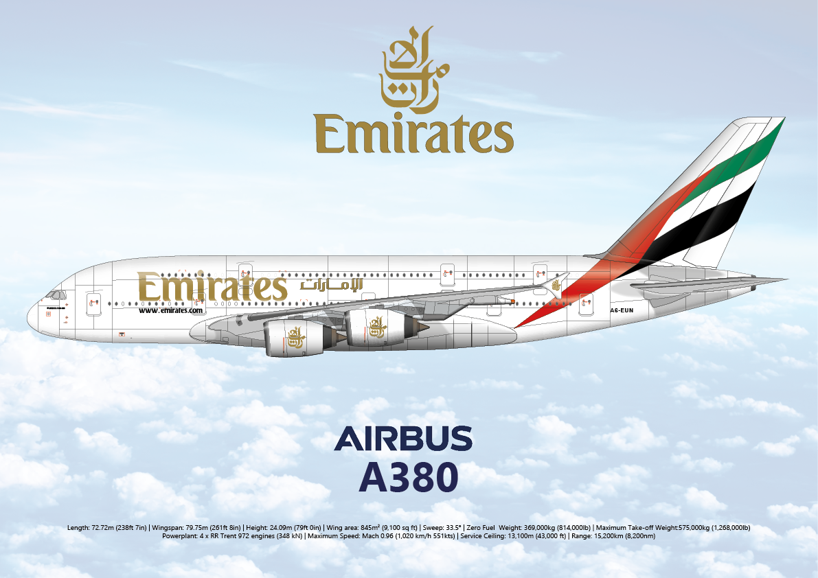 A380 of Emirates Airlines
